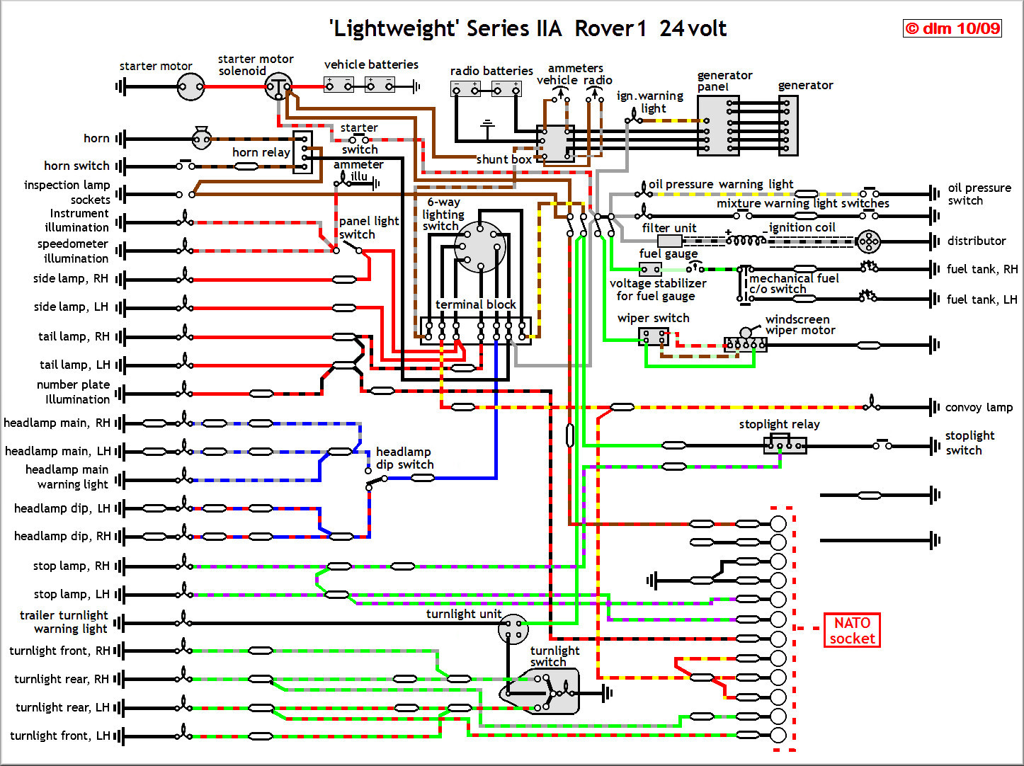 LAND ROVER SERIES 3 WIRING DIAGRAM